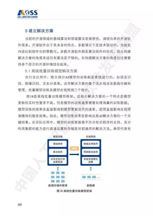 AOSS視角下中國(guó)人工智能開(kāi)源軟件發(fā)展白皮書(shū) 聚焦人工智能應(yīng)用軟件開(kāi)發(fā)